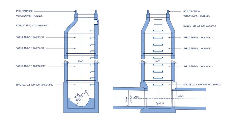 Betonové šachtové kónusy - Nákres rozměrů - skladba #11