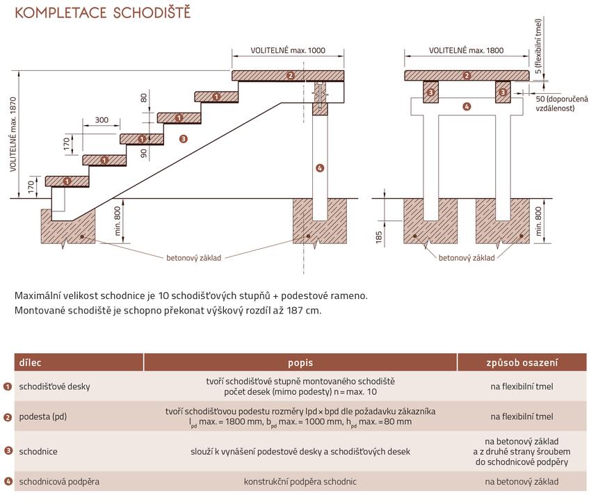Betonová schodnicová podpěra - Nákres rozměrů