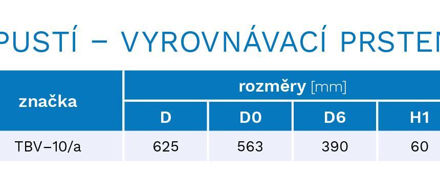 Vyrovnávací prstenec pro uliční vpusť - #10 - foto č.2