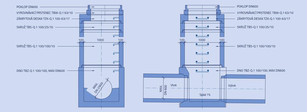 Betonové šachtové zákrytové desky - Nákres rozměrů - skladba #11