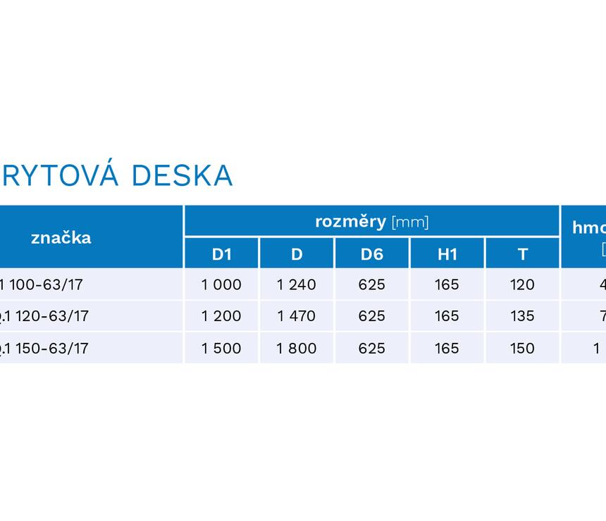 Betonové šachtové zákrytové desky - #10 - foto č.2