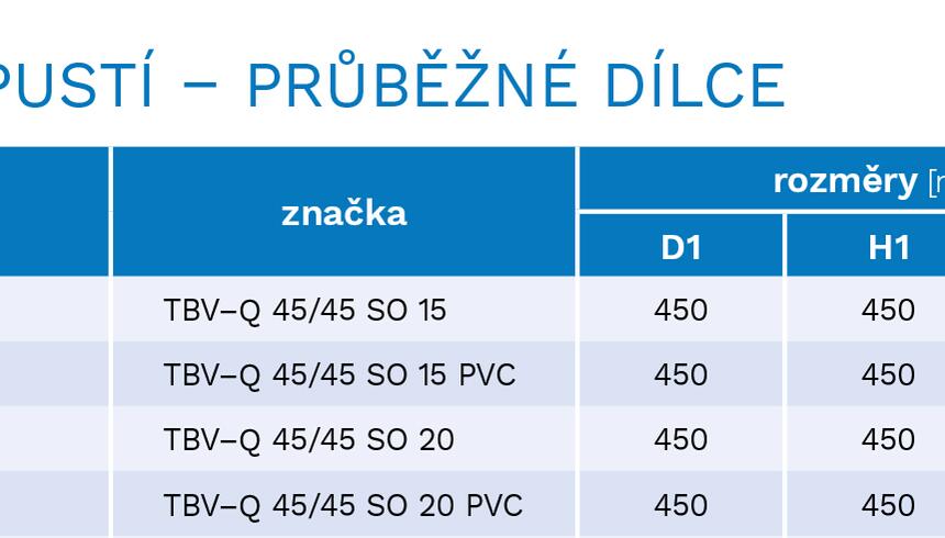 Průběžný dílec s odtokem pro uliční vpusť 450 - #10 - foto č.2
