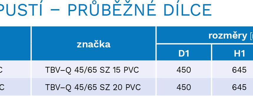 Průběžný dílec se zápachovou uzávěrkou pro uliční vpusť 450 - #10 - foto č.2