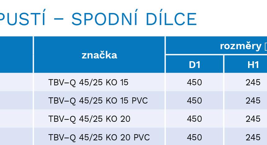Spodní dílec s odtokem pro uliční vpusť 450 - #10 - foto č.2