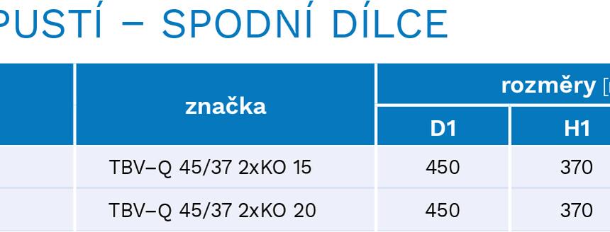 Spodní dílec se dvěma odtoky pro uliční vpusť 450 - #10 - foto č.2