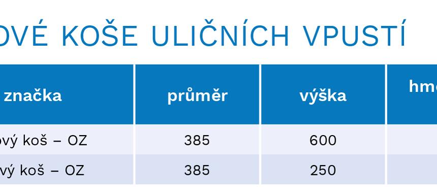 Kalový koš nízký UB1 pro uliční vpusť - #10 - foto č.2