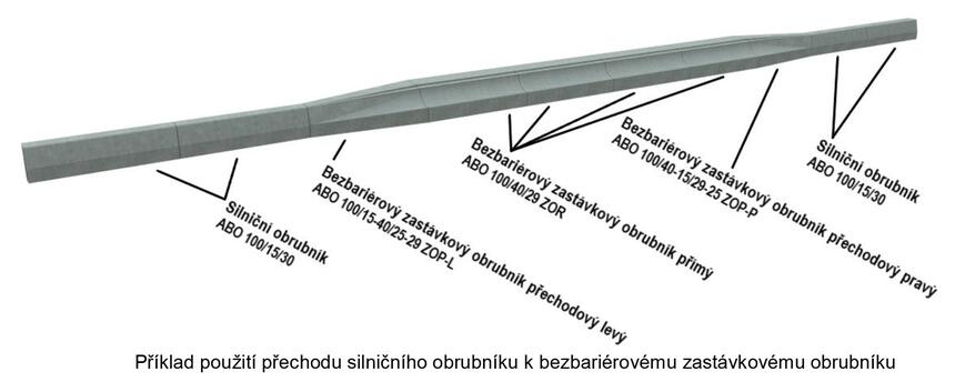 Betonový obrubník zastávkový bezbariérový - Nákres rozměrů - foto č.12